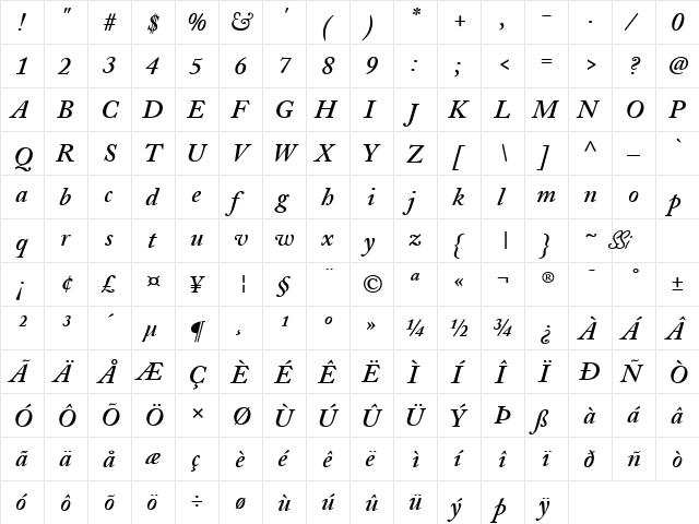 Caslon SSi Semi Bold Italic  glyph index