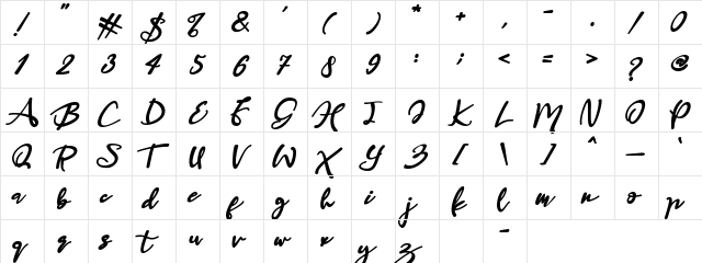 Haruka Regular  glyph index