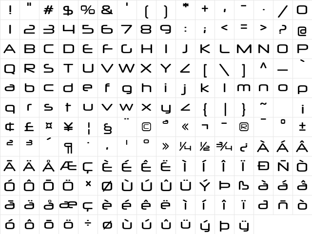 Neuropol Regular  glyph index