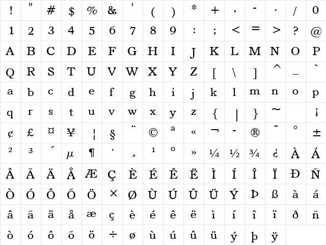 Bookman Roman  glyph index