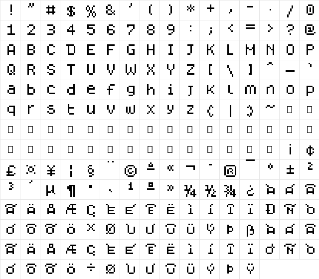 Dogica Pixel Regular  glyph index