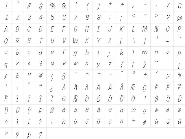 DOTCIRFUL Italic  glyph index