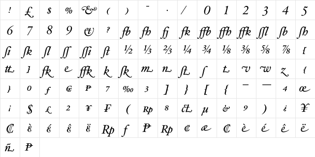 HoeflerText-Italic-Alt Regular  glyph index
