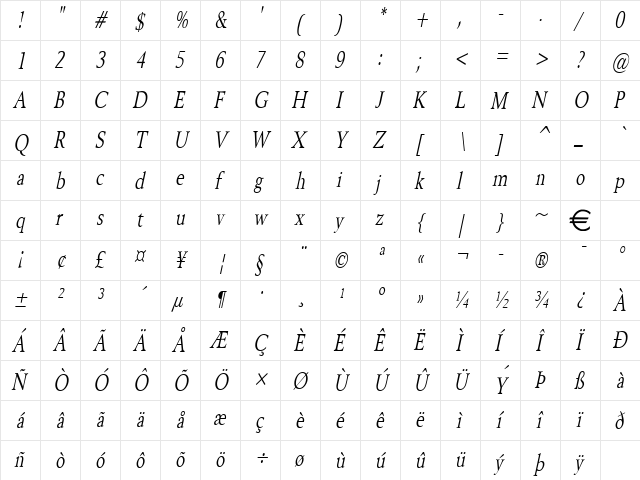 Revive8Thin Italic  glyph index