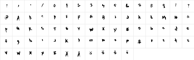 New Regular  glyph index
