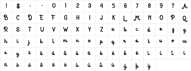 Huruf Miranti Bold Bold  glyph index