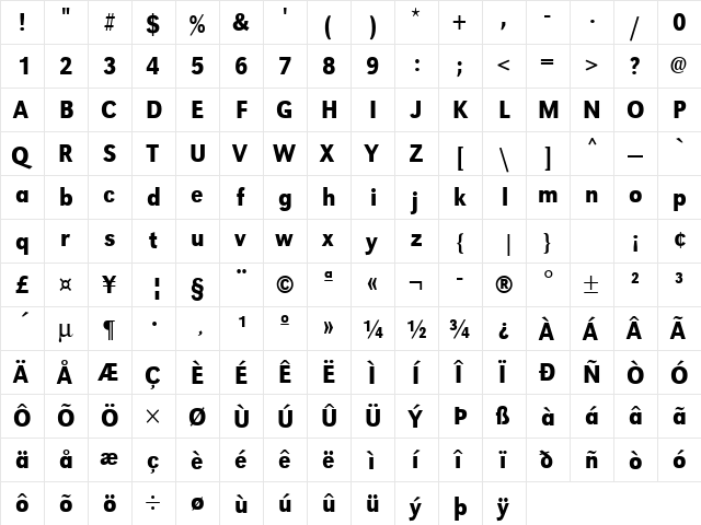 URWGroteskTMedExtNar Regular  glyph index