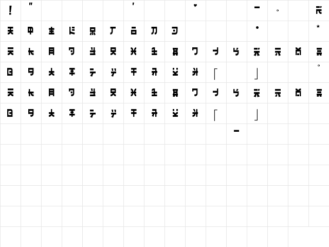 Banzai Regular  glyph index