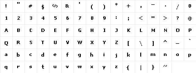 variable Regular  glyph index