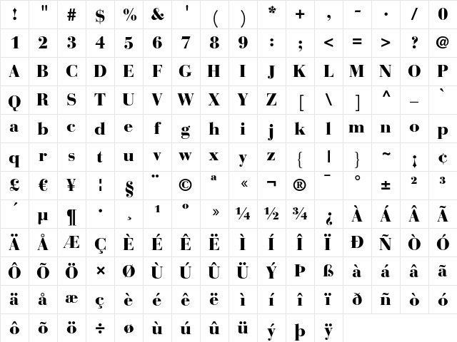 Bauer Bodoni LT Regular  glyph index