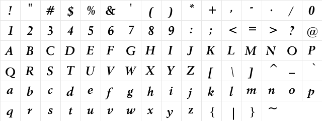 CoyGarr Bold Italic Regular  glyph index