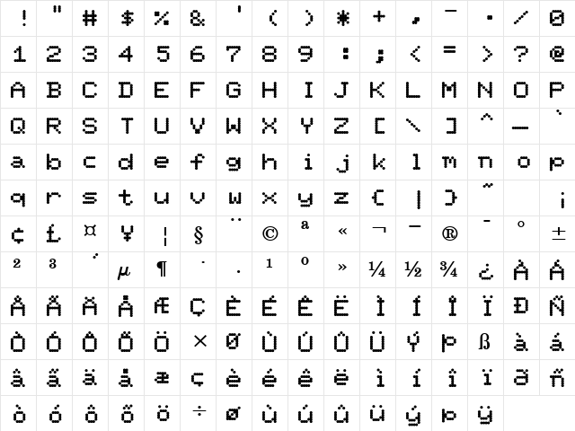 Ninepin Bold  glyph index