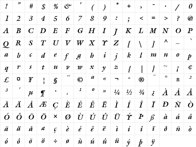 Galliard LT Bold Italic  glyph index