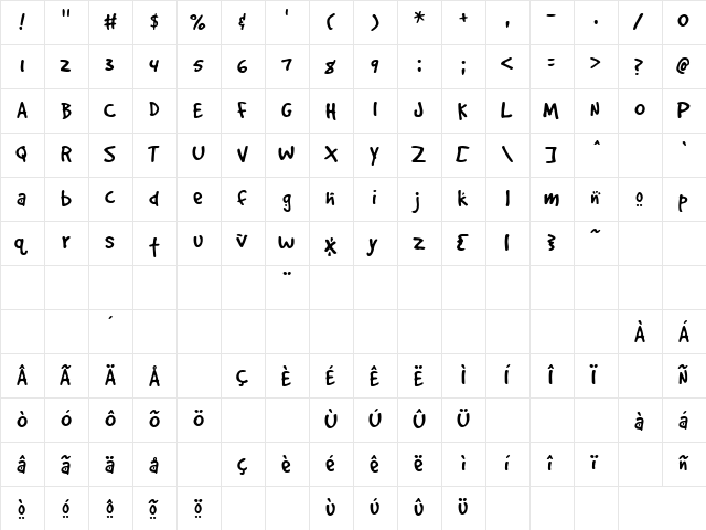 GoodDog Cool Regular  glyph index