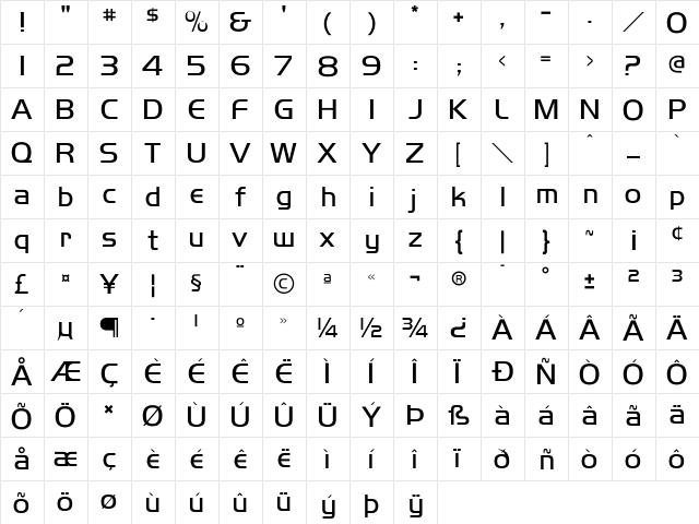 HighlandGothicLightFLF Regular  glyph index