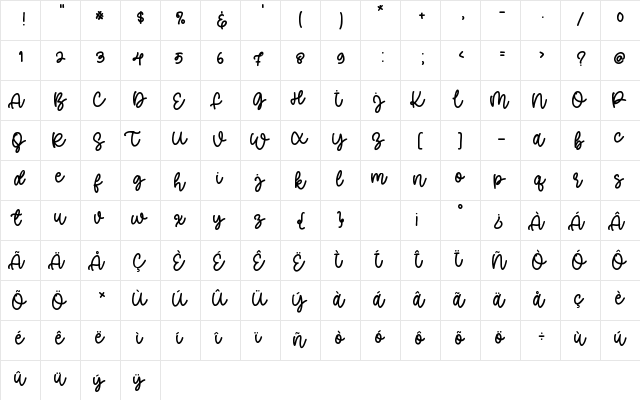 Father Farmhouse Script Regular  glyph index