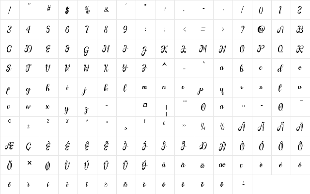 Gardenia Regular  glyph index