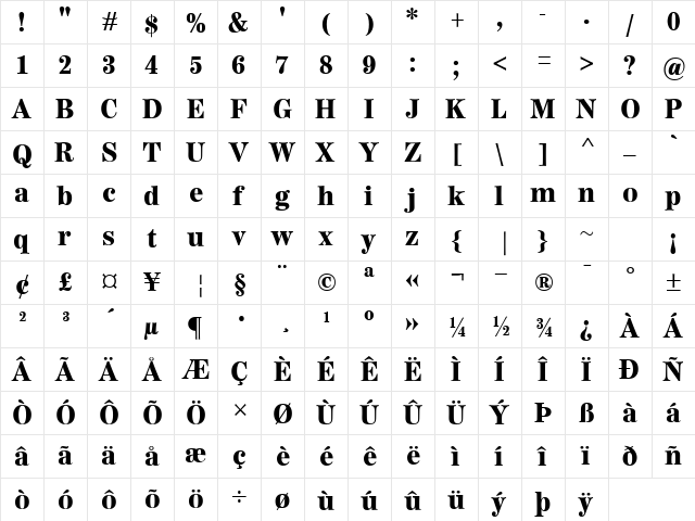 WorldwideBlack Regular  glyph index