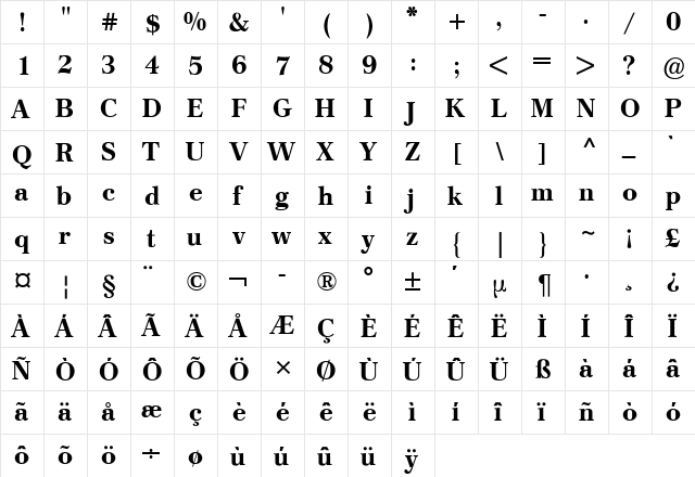 Cremona BQ Bold  glyph index