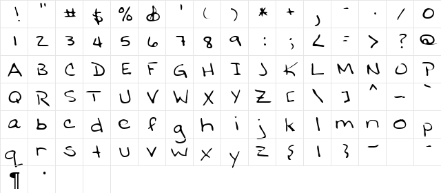 Corbitt Regular  glyph index