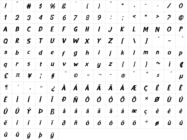 Conversation Regular  glyph index