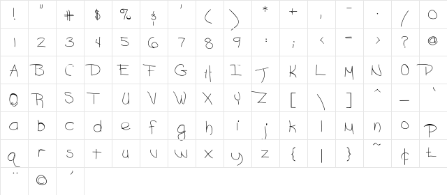 Sloppy Regular  glyph index