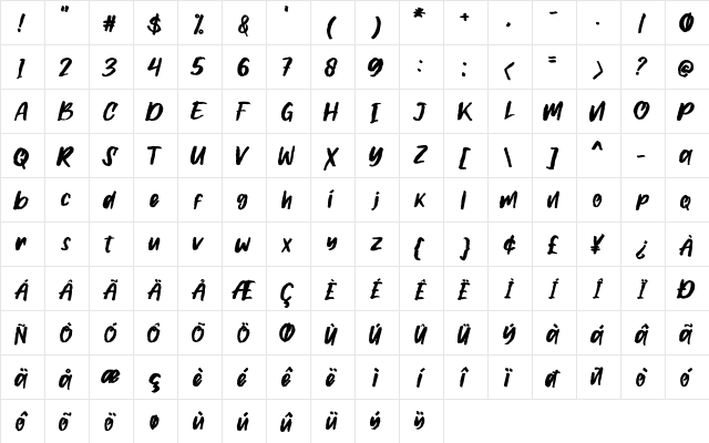Gilmoore Rough  glyph index