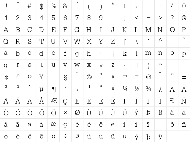 MetronLightSSK Regular  glyph index