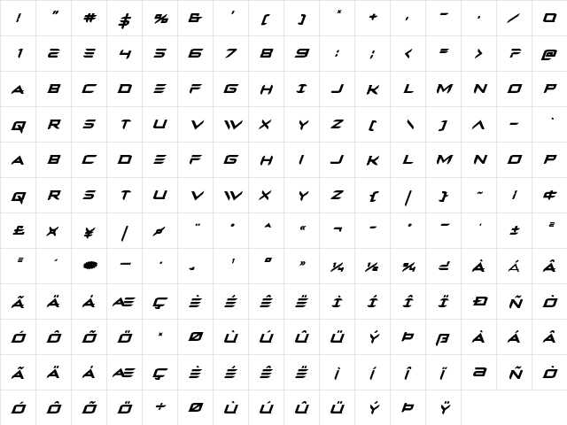 Ferret Face Bold Italic Bold Italic  glyph index