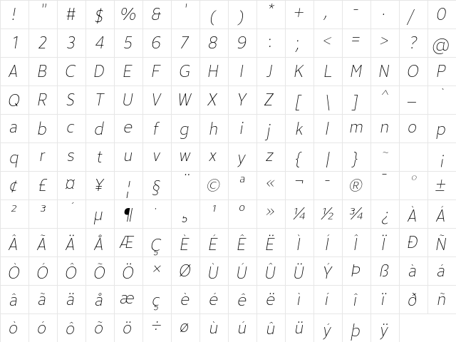 Avancement 2020 Thin Italic  glyph index