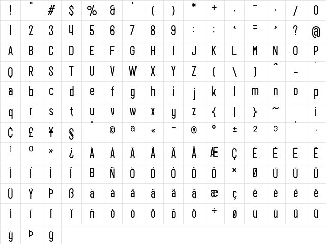 AGRON Regular  glyph index