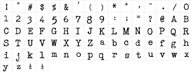 AcousticBass Regular  glyph index