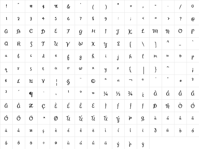 Cafe Mimi MvB Pro Regular  glyph index