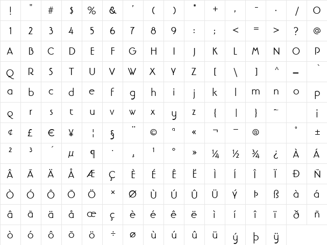 Banjoman Text Regular  glyph index