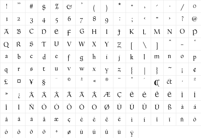 GoudyThirtyHW Regular  glyph index