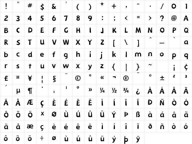 MenyakaRegular Regular  glyph index