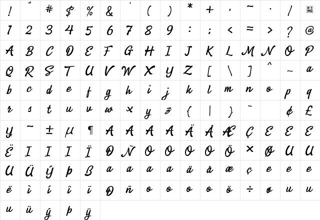 Machow_demo Regular  glyph index