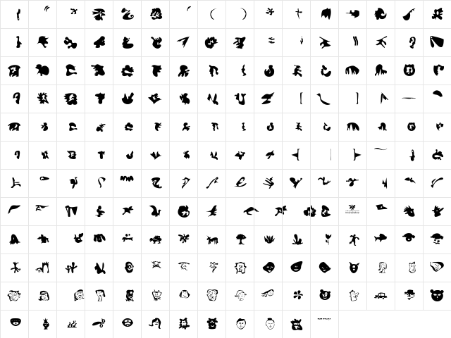 formfeelings Regular  glyph index