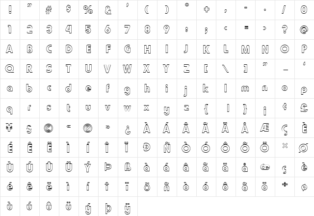FZ BASIC 7 HOLLOW Normal  glyph index