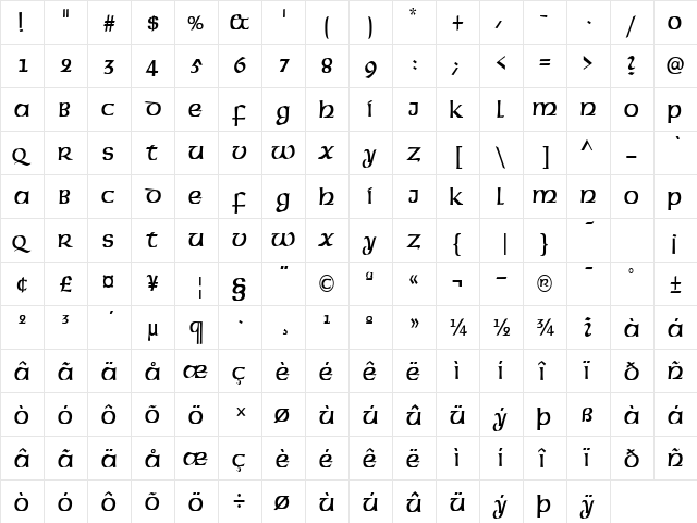 CelticCondensed Normal  glyph index