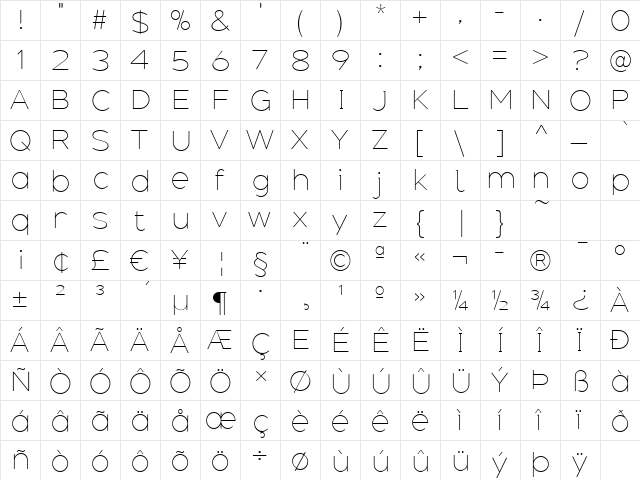 Adequate Extra Light  glyph index