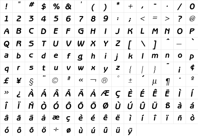 Benguiat GothicBoldItalic  glyph index