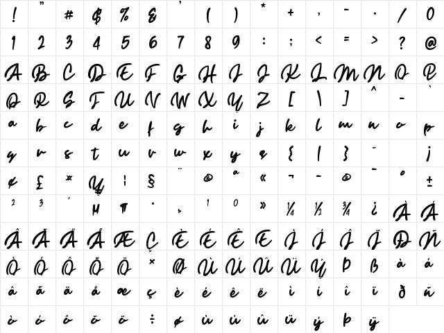 Ravella Regular  glyph index