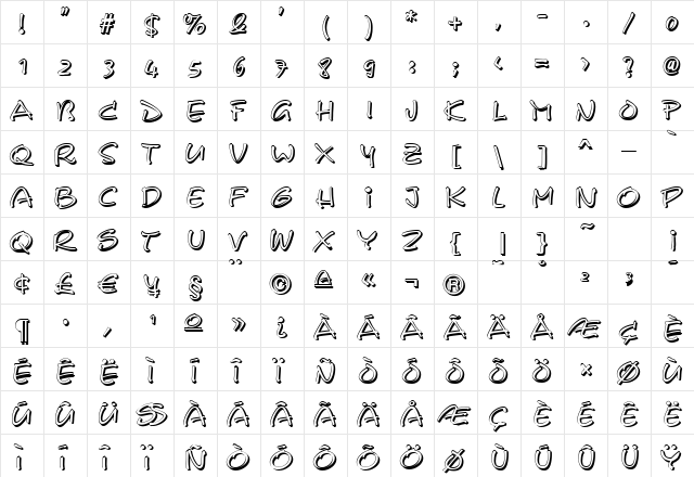 CerberixShadow Normal  glyph index