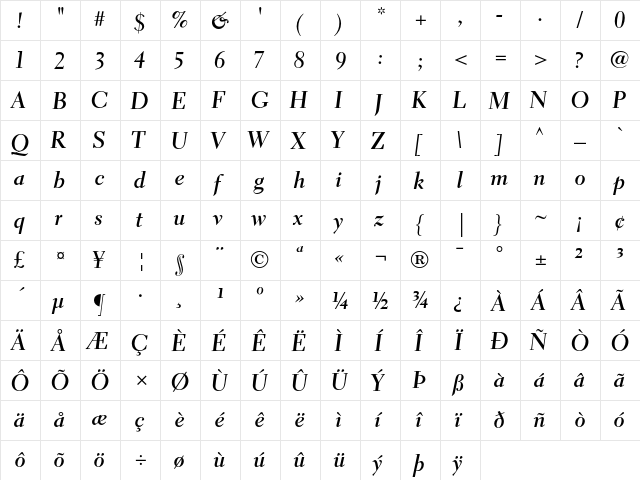 Electra LH Bold Cursive Display  glyph index