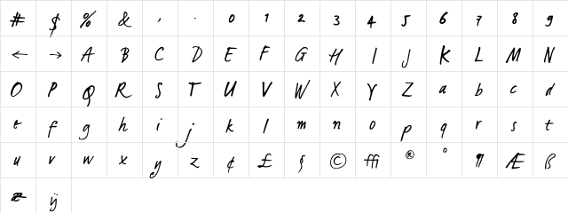 LucasHandFeet Medium  glyph index