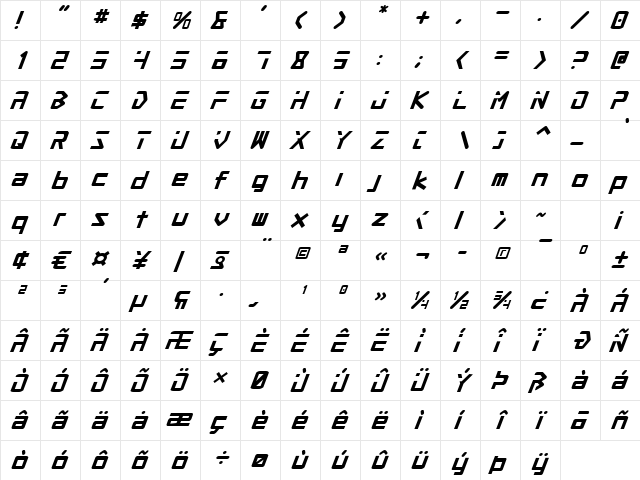 Procyon Italic Italic  glyph index