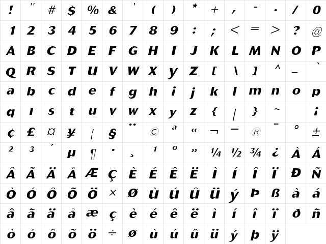 BuscherSSK Italic  glyph index