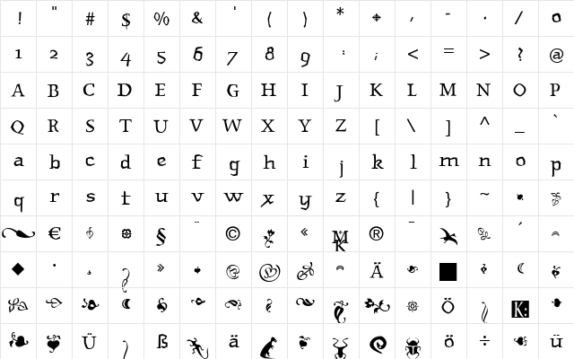 RomanWoodcut Regular  glyph index