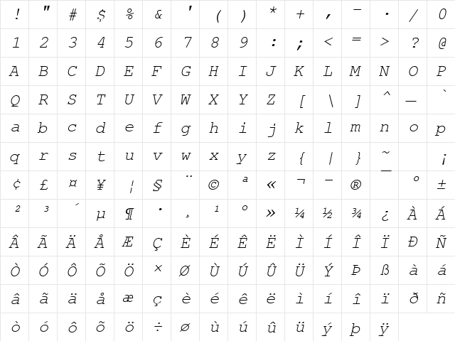NimbusMonL Oblique  glyph index